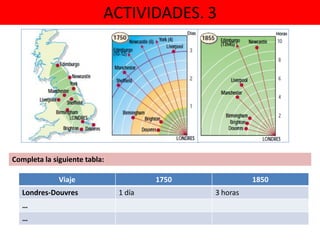 ACTIVIDADES. 3
Completa la siguiente tabla:
Viaje 1750 1850
Londres-Douvres 1 día 3 horas
…
…
 