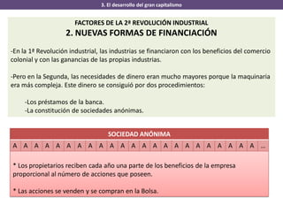 3. El desarrollo del gran capitalismo
FACTORES DE LA 2ª REVOLUCIÓN INDUSTRIAL
2. NUEVAS FORMAS DE FINANCIACIÓN
-En la 1ª Revolución industrial, las industrias se financiaron con los beneficios del comercio
colonial y con las ganancias de las propias industrias.
-Pero en la Segunda, las necesidades de dinero eran mucho mayores porque la maquinaria
era más compleja. Este dinero se consiguió por dos procedimientos:
-Los préstamos de la banca.
-La constitución de sociedades anónimas.
SOCIEDAD ANÓNIMA
A A A A A A A A A A A A A A A A A A A A A A A …
* Los propietarios reciben cada año una parte de los beneficios de la empresa
proporcional al número de acciones que poseen.
* Las acciones se venden y se compran en la Bolsa.
 