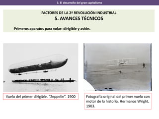 Vuelo del primer dirigible. “Zeppelin”. 1900
3. El desarrollo del gran capitalismo
FACTORES DE LA 2ª REVOLUCIÓN INDUSTRIAL
5. AVANCES TÉCNICOS
-Primeros aparatos para volar: dirigible y avión.
Fotografía original del primer vuelo con
motor de la historia. Hermanos Wright,
1903.
 