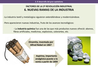 3. El desarrollo del gran capitalismo
FACTORES DE LA 2ª REVOLUCIÓN INDUSTRIAL
6. NUEVAS RAMAS DE LA INDUSTRIA
-La industria textil y metalúrgica siguieron extendiéndose y modernizándose.
-Pero aparecieron nuevas industrias, fruto de los avances tecnológicos:
- La industria química fue una de las que más productos nuevos ofreció: abonos,
fibras artificiales, medicinas, explosivos, colorantes, etc.
Dinamita, inventada por
Alfred Nobel en 1867
Aspirina, importante
analgésico puesto a la
venta a partir de 1899
 