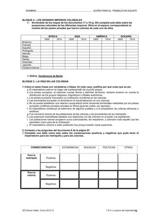 NOMBRE:.................................................................................... GUIÓN PARA EL TRABAJO EN EQUIPO

BLOQUE 4.- LOS GRANDES IMPERIOS COLONIALES
1- Sirviéndote de los mapas de los documentos 17 y 18 (p. 85) completa esta tabla sobre las
posesiones coloniales de los diferentes imperios. Sitúa en el espacio correspondiente el
nombre de los países actuales que fueron colonias de cada uno de ellos.

ÁFRICA
1800
1914

ASIA
1800

1914

AMÉRICA
1800
1914

OCEANÍA
1800
1914

Británico
Francés
Español
Portugués
Alemán
Belga
Danés
Holandés
Japonés
Estadounidense

3- Define: Conferencia de Berlín
BLOQUE 5.- LA VIDA EN LAS COLONIAS.
1. Indica si estas frases son verdaderas o falsas. En todo caso, justifica por qué crees que es así.
a. El imperialismo está en el origen del subdesarrollo de muchos países.
b. Los países europeos, al colonizar nuevas tierras y delimitar territorios, siempre tuvieron en cuenta la
distribución de los grupos religiosos, lingüísticos o tribales autóctonos.
c. Los países europeos impusieron su civilización occidental en las colonias.
d. Las autoridades europeas no fomentaron la industrialización en sus colonias.
e. No se puede establecer una relación causa-efecto entre divisiones territoriales realizadas por los países
europeos conflictos armados actuales en África (guerras civiles, por ejemplo).
f. El imperialismo contribuyó al exterminio de algunos pueblos y a la aniquilación de culturas africanas o
asiáticas.
g. Fue normal la mezcla de las poblaciones de las colonias y las procedentes de las metrópolis.
h. Las potencias imperialistas basaban sus relaciones con las colonias en el poder y la explotación.
i. Las poblaciones nativas acogieron a sus colonizadores, les respetaron, y valoraron todo aquello que les
aportaban como para de la civilización.
j. El imperialismo volvería a estar justificado hoy porque existen razas superiores.
2. Contesta a las preguntas del documento 6 de la página 87
3. Completa una tabla como esta sobre las consecuencias positivas y negativas que pudo tener el
imperialismo para las metrópolis y para las colonias..

CONSECUENCIAS
Para la
metrópoli

ECONÓMICAS

SOCIALES

POLÍTICAS

OTRAS

Positivas

Negativas
Para la
colonia

Positivas

Negativas

IES Nueve Valles. Curso 2012-13

T.E.4. La época del imperialismo..
3

 