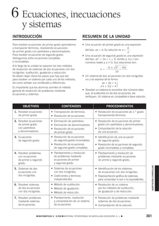 6 Ecuaciones, inecuaciones
        y sistemas
INTRODUCCIÓN                                                 RESUMEN DE LA UNIDAD
Para resolver ecuaciones de primer grado aprendemos          • Una ecuación de primer grado es una expresión
a transponer términos, resolviendo ecuaciones                                                       b
                                                               del tipo: ax = b. Su solución es x = .
de primer grado con paréntesis y denominadores.                                                     a
Para resolver ecuaciones de segundo grado,                   • Una ecuación de segundo grado es una expresión
distinguimos entre ecuaciones completas                        del tipo: ax 2 + bx + c = 0, donde a, b y c son
e incompletas.                                                 números reales y a 0. Sus soluciones son:
A lo largo de la unidad se exponen los tres métodos
                                                                                   −b ± b 2 − 4ac
de resolución de sistemas de dos ecuaciones con dos                          x =
incógnitas: sustitución, igualación y reducción.                                        2a
Se deben dejar claros los pasos que hay que dar              • Un sistema de dos ecuaciones con dos incógnitas
para resolver un sistema por cada uno de los métodos,          x e y se expresa de la forma:
                                                                               ax + by = k'
                                                                                            ·
así como señalar sus similitudes y diferencias.
Es importante que los alumnos asimilen el método                              a'x + b'y = k'
general de resolución de problemas mediante                  • Resolver un sistema es encontrar dos números tales
ecuaciones y sistemas.                                         que, al sustituirlos en las dos ecuaciones, las
                                                               verifiquen. Un sistema es compatible si tiene solución.


        OBJETIVOS                         CONTENIDOS                               PROCEDIMIENTOS
 1. Resolver ecuaciones         • Transposición de términos.             • Resolución de ecuaciones de 1.er grado
    de primer grado.            • Resolución de ecuaciones.                transponiendo términos.

 2. Resolver ecuaciones         • Eliminación de paréntesis.             • Resolución de ecuaciones de primer
    de primer grado             • Eliminación de denominadores.            grado con paréntesis y denominadores.
    con paréntesis              • Resolución de ecuaciones               • Comprobación de la solución
    y denominadores.              de primer grado                          de una ecuación.
 3. Ecuaciones                  • Resolución de ecuaciones               • Identificación de una ecuación
    de segundo grado.             de segundo grado incompletas.            de segundo grado.
                                • Resolución de ecuaciones               • Resolución de ecuaciones de segundo
                                  de segundo grado completas.              grado incompletas y completas.
 4. Resolver problemas          • Planteamiento y resolución             • Planteamiento y resolución de
    con ecuaciones                de problemas mediante                    problemas mediante ecuaciones
    de primer y segundo           ecuaciones de primer                     de primer y segundo grado.
    grado.                        y segundo grado.
                                                                                                                           ADAPTACIÓN CURRICULAR




 5. Sistemas de dos             • Sistemas de ecuaciones                 • Identificación de los sistemas
    ecuaciones con                con dos incógnitas.                      de ecuaciones con dos incógnitas.
    dos incógnitas.             • Coeficientes y términos                • Representación gráfica de sistemas,
                                  independientes.                          para comprobar si son o no equivalentes.
 6. Resolver sistemas           • Método de sustitución.                 • Resolución de un sistema
    de dos ecuaciones           • Método de igualación.                    por los métodos de sustitución,
    con dos incógnitas.         • Método de reducción.                     de igualación y de reducción.

 7. Resolver problemas          • Planteamiento, resolución              • Resolución de problemas mediante
    mediante sistemas             y comprobación de un sistema             sistemas de dos ecuaciones.
    de ecuaciones.                de ecuaciones.                         • Comprobación de la solución.


                   ࡯ MATEMÁTICAS 4.° A ESO ࡯ MATERIAL FOTOCOPIABLE © SANTILLANA EDUCACIÓN, S. L. ࡯                       301
 