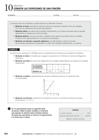 10            OBJETIVO 1
              CONOCER LAS EXPRESIONES DE UNA FUNCIÓN

  NOMBRE:                                                                   CURSO:                                 FECHA:



          La relación entre dos variables se puede expresar de diferentes maneras:
              • Mediante un texto: descripción verbal y/o escrita que expresa la relación entre dos variables.
                Es lo que se suele llamar enunciado del problema.
              • Mediante tablas: los valores de la variable independiente y sus valores asociados para la variable
                dependiente se organizan en forma de tabla.
              • Mediante gráficos: nos dan una visión cualitativa de la relación que existe entre las variables.
                Puede ser una representación en unos ejes de coordenadas.
              • Mediante una fórmula o expresión algebraica: con ella podemos calcular qué valor
                de la variable dependiente corresponde a un valor de la variable independiente, y viceversa.


      EJEMPLO
          El precio de las naranjas es 1,50 €/kg. Vamos a expresarlo de las maneras que acabamos de explicar.
              • Mediante un texto: el importe que se paga es el producto de 1,50 € por el número de kilogramos
                adquiridos.
              • Mediante una tabla: el número de kilogramos es la variable independiente y el importe es la variable
                dependiente.
                                         KILOGRAMOS
                                                                    1           2          3          …
                                         DE NARANJAS

                                         IMPORTE (€)               1,50         3         4,50        …


              • Mediante un gráfico: representamos la situación mediante puntos en un sistema de ejes
                de coordenadas.
                                                         Y
                                                         4
                                                         3

                                                         2
                                                         1

                                                        O
                                                               1        2   3       4 X

              • Mediante una fórmula: si llamamos P al importe en euros y n al número de kilos de naranjas,
                la fórmula es: P = 1,5 ⋅ n.




      1    En un aparcamiento vemos la siguiente tarifa
           de precios. Obtén la tabla, el gráfico y la fórmula                                                    TARIFAS
           que expresan la relación entre el tiempo (número                               1.a hora o fracción ............................   2€
           de horas) que permanece el coche en el aparcamiento                            Cada hora adicional o fracción .......... 1,50 €
           y el dinero que se abona.
                                                                                                       Máximo: 10 € por 24 horas




354                        ࡯ MATEMÁTICAS 4.° A ESO ࡯ MATERIAL FOTOCOPIABLE © SANTILLANA EDUCACIÓN, S. L. ࡯
 