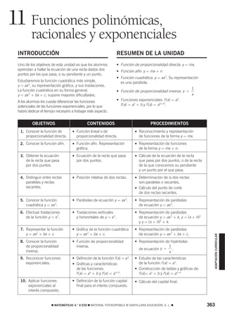 11 Funciones polinómicas,
         racionales y exponenciales
 INTRODUCCIÓN                                                      RESUMEN DE LA UNIDAD
 Uno de los objetivos de esta unidad es que los alumnos            • Función de proporcionalidad directa: y = mx.
 aprendan a hallar la ecuación de una recta dados dos              • Función afín: y = mx + n
 puntos por los que pasa, o su pendiente y un punto.
                                                                   • Función cuadrática: y = ax 2. Su representación
 Estudiaremos la función cuadrática más simple,                      es una parábola.
 y = ax 2, su representación gráfica, y sus traslaciones.
                                                                                                                 1
 La función cuadrática en su forma general,                        • Función de proporcionalidad inversa: y =
 y = ax 2 + bx + c, supone mayores dificultades.                                                                 x
 A los alumnos les cuesta diferenciar las funciones                • Funciones exponenciales: f (x) = a x,
 potenciales de las funciones exponenciales, por lo que              f (x) = a x + b y f (x) = a(x+b).
 habrá dedicar el tiempo necesario a trabajar este aspecto.


          OBJETIVOS                           CONTENIDOS                                PROCEDIMIENTOS
  1. Conocer la función de          • Función lineal o de                     • Reconocimiento y representación
     proporcionalidad directa.        proporcionalidad directa.                 de funciones de la forma y = mx.
  2. Conocer la función afín.       • Función afín. Representación            • Representación de funciones
                                      gráfica.                                  de la forma y = mx + n.
  3. Obtener la ecuación            • Ecuación de la recta que pasa           • Cálculo de la ecuación de la recta
     de la recta que pasa             por dos puntos.                           que pasa por dos puntos, o de la recta
     por dos puntos.                                                            de la que conocemos su pendiente
                                                                                y un punto por el que pasa.
  4. Distinguir entre rectas        • Posición relativa de dos rectas.        • Determinación de si dos rectas
     paralelas y rectas                                                         son paralelas o secantes.
     secantes.                                                                • Cálculo del punto de corte
                                                                                de dos rectas secantes.
  5. Conocer la función             • Parábolas de ecuación y = ax 2.         • Representación de parábolas
     cuadrática y = ax 2.                                                       de ecuación y = ax 2.
  6. Efectuar traslaciones          • Traslaciones verticales                 • Representación de parábolas
     de la función y = x 2.           y horizontales de y = x 2.                de ecuación y = ax 2 + k, y = (x + h)2
                                                                                y y = (x + h)2 + k.
  7. Representar la función         • Gráfica de la función cuadrática        • Representación de parábolas
     y = ax 2 + bx + c.               y = ax 2 + bx + c.                        de ecuación y = ax 2 + bx + c.
                                                                                                                           ADAPTACIÓN CURRICULAR




  8. Conocer la función             • Función de proporcionalidad             • Representación de hipérbolas
     de proporcionalidad              inversa.                                                   1
                                                                                de ecuación y = .
     inversa.                                                                                    x
  9. Reconocer funciones            • Definición de la función f (x) = a x.   • Estudio de las características
     exponenciales.                 • Gráficas y características                de la función f (x) = a x.
                                      de las funciones:                       • Construcción de tablas y gráficas de:
                                      f (x) = a x + b y f (x) = a x+b.          f (x)= a x + b y f (x) = a x+b
  10. Aplicar funciones             • Definición de la función capital        • Cálculo del capital final.
      exponenciales al                final para el interés compuesto.
      interés compuesto.


                      ࡯ MATEMÁTICAS 4.° A ESO ࡯ MATERIAL FOTOCOPIABLE © SANTILLANA EDUCACIÓN, S. L. ࡯                    363
 