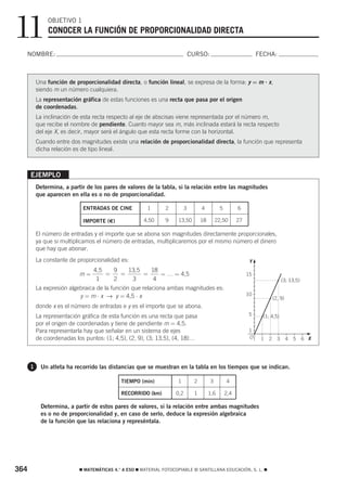 11            OBJETIVO 1
              CONOCER LA FUNCIÓN DE PROPORCIONALIDAD DIRECTA

  NOMBRE:                                                                    CURSO:                              FECHA:



          Una función de proporcionalidad directa, o función lineal, se expresa de la forma: y = m ؒ x,
          siendo m un número cualquiera.
          La representación gráfica de estas funciones es una recta que pasa por el origen
          de coordenadas.
          La inclinación de esta recta respecto al eje de abscisas viene representada por el número m,
          que recibe el nombre de pendiente. Cuanto mayor sea m, más inclinada estará la recta respecto
          del eje X, es decir, mayor será el ángulo que esta recta forme con la horizontal.
          Cuando entre dos magnitudes existe una relación de proporcionalidad directa, la función que representa
          dicha relación es de tipo lineal.



      EJEMPLO
          Determina, a partir de los pares de valores de la tabla, si la relación entre las magnitudes
          que aparecen en ella es o no de proporcionalidad.

                            ENTRADAS DE CINE           1       2         3        4          5         6

                            IMPORTE (€)               4,50     9    13,50         18       22,50       27

          El número de entradas y el importe que se abona son magnitudes directamente proporcionales,
          ya que si multiplicamos el número de entradas, multiplicaremos por el mismo número el dinero
          que hay que abonar.
          La constante de proporcionalidad es:
                                                                                                                 5

                                                                                                             Y
                                4, 5   9   13, 5   18
                           m=        =   =       =    = … = 4,5                                             15
                                 1     2    3       4                                                                              (3; 13,5)
          La expresión algebraica de la función que relaciona ambas magnitudes es:
                           y = m ⋅ x → y = 4,5 ⋅ x                                                          10
                                                                                                                             (2, 9)
          donde x es el número de entradas e y es el importe que se abona.
          La representación gráfica de esta función es una recta que pasa                                    5       (1; 4,5)
          por el origen de coordenadas y tiene de pendiente m = 4,5.
          Para representarla hay que señalar en un sistema de ejes                                          1
                                                                                                                                                5
          de coordenadas los puntos: (1; 4,5), (2, 9), (3; 13,5), (4, 18)…                                  O        1   2     3      4   5    6 X




      1    Un atleta ha recorrido las distancias que se muestran en la tabla en los tiempos que se indican.

                                            TIEMPO (min)            1         2        3         4

                                            RECORRIDO (km)         0,2        1        1,6       2,4

           Determina, a partir de estos pares de valores, si la relación entre ambas magnitudes
           es o no de proporcionalidad y, en caso de serlo, deduce la expresión algebraica
           de la función que las relaciona y represéntala.




364                        ࡯ MATEMÁTICAS 4.° A ESO ࡯ MATERIAL FOTOCOPIABLE © SANTILLANA EDUCACIÓN, S. L. ࡯
 