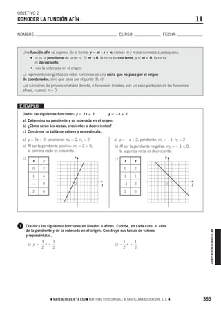 OBJETIVO 2
CONOCER LA FUNCIÓN AFÍN                                                                                                11
NOMBRE:                                                                CURSO:                     FECHA:



    Una función afín se expresa de la forma: y = m ؒ x + n, siendo m y n dos números cualesquiera.
        • m es la pendiente de la recta. Si m > 0, la recta es creciente, y si m < 0, la recta
          es decreciente.
        • n es la ordenada en el origen.
    La representación gráfica de estas funciones es una recta que no pasa por el origen
    de coordenadas, sino que pasa por el punto (0, n).
    Las funciones de proporcionalidad directa, o funciones lineales, son un caso particular de las funciones
    afines, cuando n = 0.



EJEMPLO
    Dadas las siguientes funciones: y = 2x + 2                y = −x + 2
    a) Determina su pendiente y su ordenada en el origen.
    b) ¿Cómo serán las rectas, crecientes o decrecientes?
    c) Construye su tabla de valores y represéntala.

    a) y = 2x + 2; pendiente: m1 = 2, n1 = 2                      a) y = −x + 2, pendiente: m2 = −1, n2 = 2
    b) Al ser la pendiente positiva: m1 = 2 > 0,                  b) Al ser la pendiente negativa: m2 = − 1 < 0,
       la primera recta es creciente.                                la segunda recta es decreciente.
                                           5




                                                                                                       5
    c)                                 Y                          c)                               Y
             x     y                                                     x      y

             0     2                                                     0      2

             1     4                                                     1      1
                                                         5                                                         5
            −1     0                   O                 X               −1     3                  O               X
             2     6                                                     2      0




1        Clasifica las siguientes funciones en lineales o afines. Escribe, en cada caso, el valor
                                                                                                                              ADAPTACIÓN CURRICULAR




         de la pendiente y de la ordenada en el origen. Construye sus tablas de valores
         y represéntalas.
                   3    1                                                1    1
          a) y =     x+                                           b) −     x+
                   2    2                                                2    2




                        ࡯ MATEMÁTICAS 4.° A ESO ࡯ MATERIAL FOTOCOPIABLE © SANTILLANA EDUCACIÓN, S. L. ࡯                     365
 