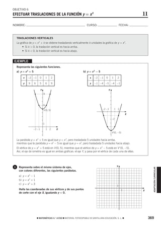 OBJETIVO 6
EFECTUAR TRASLACIONES DE LA FUNCIÓN y = x 2                                                                             11
NOMBRE:                                                               CURSO:                                FECHA:



    TRASLACIONES VERTICALES
    La gráfica de y = x 2 + k se obtiene trasladando verticalmente k unidades la gráfica de y = x 2.
         • Si k > 0, la traslación vertical es hacia arriba.
         • Si k < 0, la traslación vertical es hacia abajo.


 EJEMPLO
    Representa las siguientes funciones.
    a) y = x 2 + 5                                                 b) y = x 2 − 5

         x   −2 −1         0        1       2                            x   −2 −1      0       1       2

         y    9      6     5        6       9                            y   −1 −4 −5 −4 −1




                                                                                                5
                            Y                                                               Y
                                5




                                9



                                6
                                                                                    −2 −1           1   2
                                V (0, 5)
                                                                                                                    5
                                                                                                                    X
                                                                                                −2

                                1
                                                5
                  −2 −1             1   2       X
                                                                                                V'(0, −5)


    La parábola y = x 2 + 5 es igual que y = x 2, pero trasladada 5 unidades hacia arriba,
    mientras que la parábola y = x 2 − 5 es igual que y = x 2, pero trasladada 5 unidades hacia abajo.
    El vértice de y = x 2 + 5 está en V (0, 5), mientras que el vértice de y = x 2 − 5 está en V ' (0, −5).
    Así, el eje de simetría es igual en ambas gráficas: el eje Y, y pasa por el vértice de cada una de ellas.
                                                                                                            5




1     Representa sobre el mismo sistema de ejes,                                                        Y
                                                                                                                               ADAPTACIÓN CURRICULAR




      con colores diferentes, las siguientes parábolas.
      a) y = x 2 − 1
      b) y = x 2 + 1
      c) y = x 2 + 3
                                                                                                        1
                                                                                                                        5
      Halla las coordenadas de sus vértices y de sus puntos                                                     1       X
      de corte con el eje X, igualando y = 0.




                         ࡯ MATEMÁTICAS 4.° A ESO ࡯ MATERIAL FOTOCOPIABLE © SANTILLANA EDUCACIÓN, S. L. ࡯                     369
 