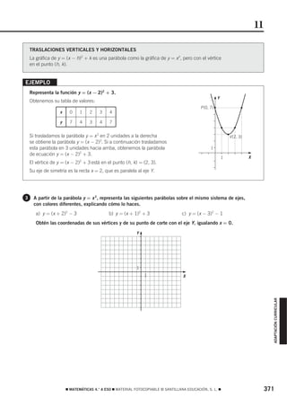 11

    TRASLACIONES VERTICALES Y HORIZONTALES
    La gráfica de y = (x − h)2 + k es una parábola como la gráfica de y = x 2, pero con el vértice
    en el punto (h, k).


EJEMPLO
    Representa la función y = (x − 2)2 + 3.




                                                                                                      5
                                                                                                          Y
    Obtenemos su tabla de valores:
                                                                                           P (0, 7)
                   x     0    1    2    3    4

                   y     7    4    3    4    7


    Si trasladamos la parábola y = x 2 en 2 unidades a la derecha                                                 V (2, 3)
    se obtiene la parábola y = (x − 2)2. Si a continuación trasladamos
    esta parábola en 3 unidades hacia arriba, obtenemos la parábola                              1
    de ecuación y = (x − 2)2 + 3.                                                                                            5
                                                                                                              1              X
    El vértice de y = (x − 2)2 + 3 está en el punto (h, k) = (2, 3).
    Su eje de simetría es la recta x = 2, que es paralela al eje Y.




3     A partir de la parábola y = x 2, representa las siguientes parábolas sobre el mismo sistema de ejes,
      con colores diferentes, explicando cómo lo haces.
       a) y = (x + 2)2 − 3                   b) y = (x + 1)2 + 3                  c) y = (x − 3)2 − 1
       Obtén las coordenadas de sus vértices y de su punto de corte con el eje Y, igualando x = 0.
                                                               5




                                                           Y




                                                           1
                                                                                  5
                                                                   1              X                                                     ADAPTACIÓN CURRICULAR




                       ࡯ MATEMÁTICAS 4.° A ESO ࡯ MATERIAL FOTOCOPIABLE © SANTILLANA EDUCACIÓN, S. L. ࡯                                371
 