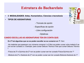 Estrutura do Bacharelato
● 3 MODALIDADES: Artes, Humanístico, Ciencias e tecnoloxía
● TIPOS DE ASIGNATURAS:
➔ - Troncais de opción
➔ - Específicas de opción
➔ - Libre configuración
➔ -Optativas
CANDO ESCOLLAS AS ASIGNATURAS TEN EN CONTA QUE:
• En 2º hai algunhas que so se poden escoller se se cursaron en 1º. Son:
• -As materias que aparecen con números romanos I e II.Non se poden cursar unha materia II se
non se ten cursado a I. Exemplo: para cursar Debuxo Técnico II tes que cursar Debuxo Técnico
I
• -Física de 2º e Química de 2º non se poden cursar sen ter cursado Física-Química de 1º
-Bioloxía de 2º e Xeoloxía de 2º non se poden cursar sen ter cursado Bioloxía-Xeoloxía de 1º
 