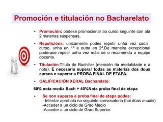 Promoción e titulación no Bacharelato
● Promoción: pódese promocionar ao curso seguinte con ata
2 materias suspensas.
● Repeticións: unicamente podes repetir unha vez cada
curso, unha en 1º e outra en 2º.De maneira excepcional
poderase repetir unha vez máis se o recomenda o equipo
docente.
● Titulación:Título de Bachiller (mención da modalidade e a
nota). É necesario superar todas as materias dos dous
cursos e superar a PROBA FINAL DE ETAPA.
● CALIFICACIÓN XERAL Bacharelato:
60% nota media Bach + 40%Nota proba final de etapa
● Se non superas a proba final de etapa podes:
- Intentar aprobala na seguinte convocatoria (hai dúas anuais)
-Acceder a un ciclo de Grao Medio
-Acceder a un ciclo de Grao Superior
 