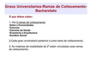 Graos Universitarios-Ramas de Coñecemento-
Bacharelato
O que debes saber:
1. Hai 5 ramas de coñecemento:
●Artes e Humanidades
●Ciencias
●Ciencias da Saúde
●Enxeñaría e Arquitectura
●Xurídico Social
2.Cada grao universitario pertence a unha rama de coñecemento.
3. As materias de modalidade de 2º están vinculadas coas ramas
de coñecemento.
 