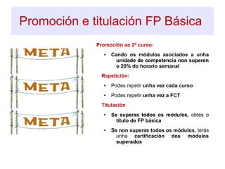 Promoción e titulación FP Básica
.
Promoción ao 2º curso:
● Cando os módulos asociados a unha
unidade de competencia non superen
o 20% do horario semanal
Repetición:
● Podes repetir unha vez cada curso
● Podes repetir unha vez a FCT
Titulación
● Se superas todos os módulos, obtés o
título de FP básica
● Se non superas todos os módulos, terás
unha certificación dos módulos
superados
 