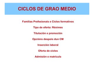 CICLOS DE GRAO MEDIO
Familias Profesionais e Ciclos formativos
Tipo de oferta: Réximes
Titulación e promoción
Opcións despois dun CM
Inserción laboral
Oferta de ciclos
Admisión e matrícula
 