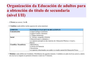 Organización da Educación de adultos para
a obtención do título de secundaria
(nivel I/II)
• 2 Niveis (ou cursos) : I e II.
• 3 Ámbitos (cada ámbito inclúe aspectos de varias materias):
ÁMBITOS MATERIAS COAS QUE SE RELACIONAN
Comunicación -Lingua Galega e Literatura
-Lingua Castelá e literatura
-1ª lingua estranxeira
Social -C. Sociais, xeografía e historia
-Educación para a cidadanía, e
-os aspectos perceptivos das materias de: Educación Plástica e visual e,
Música
Científico -Tecnolóxico -Matemáticas
-Ciencias da Natureza
-Tecnoloxías
-os aspectos relacionados coa saúde e co medio natural de Educación Física.
• Módulos: cada ámbito ten 4 módulos. Distribúense da seguinte maneira: 2 módulos en cada nivel (ou curso) e, dentro
do nivel un se imparte no primeiro trimestre e outro no 2º trimestre.
 