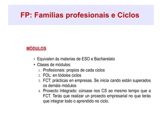 FP: Familias profesionais e Ciclos
MÓDULOS
• Equivalen ás materias de ESO e Bacharelato
• Clases de módulos:
1. Profesionais: propios de cada ciclos
2. FOL: en tódolos ciclos
3. FCT: prácticas en empresas. Se inicia cando están superados
os demáis módulos
4. Proxecto Integrado: cúrsase nos CS ao mesmo tempo que a
FCT. Terás que realizar un proxecto empresarial no que terás
que integrar todo o aprendido no ciclo.
 