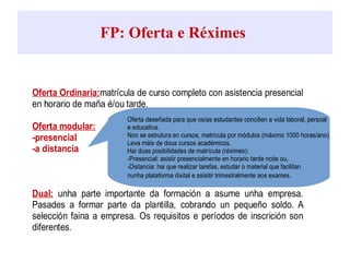 FP: Oferta e Réximes
Oferta Ordinaria:matrícula de curso completo con asistencia presencial
en horario de maña é/ou tarde.
Oferta modular:
-presencial
-a distancia
Dual: unha parte importante da formación a asume unha empresa.
Pasades a formar parte da plantilla, cobrando un pequeño soldo. A
selección faina a empresa. Os requisitos e períodos de inscrición son
diferentes.
Oferta deseñada para que os/as estudantes concilien a vida laboral, persoal
e educativa.
Non se estrutura en cursos, matrícula por módulos (máximo 1000 horas/ano).
Leva máis de dous cursos académicos.
Hai dúas posibilidades de matrícula (réximes):
-Presencial: asistir presencialmente en horario tarde noite ou,
-Distancia: hai que realizar tarefas, estudar o material que facilitan
nunha plataforma dixital e asisitir trimestralmente aos exames.
 