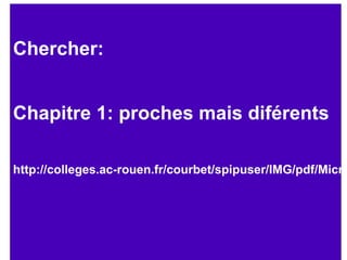 Chercher:
Chapitre 1: proches mais diférents

http://colleges.ac-rouen.fr/courbet/spipuser/IMG/pdf/Micro

 