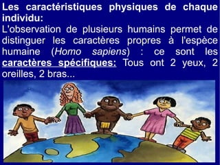 Les caractéristiques physiques de chaque
individu:
L'observation de plusieurs humains permet de
distinguer les caractères propres à l'espèce
humaine (Homo sapiens) : ce sont les
caractères spécifiques: Tous ont 2 yeux, 2
oreilles, 2 bras...

 