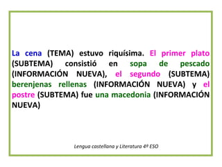 La cena (TEMA) estuvo riquísima. El primer plato
(SUBTEMA) consistió en sopa de pescado
(INFORMACIÓN NUEVA), el segundo (SUBTEMA)
berenjenas rellenas (INFORMACIÓN NUEVA) y el
postre (SUBTEMA) fue una macedonia (INFORMACIÓN
NUEVA)
Lengua castellana y Literatura 4º ESO
 