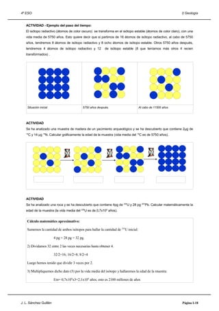 4º ESO                                                                                                        I) Geología


   ACTIVIDAD - Ejemplo del paso del tiempo:
   El isótopo radiactivo (átomos de color oscuro) se transforma en el isótopo estable (átomos de color claro), con una
   vida media de 5750 años. Esto quiere decir que si partimos de 16 átomos de isótopo radiactivo, al cabo de 5750
   años, tendremos 8 átomos de isótopo radiactivo y 8 ocho átomos de isótopo estable. Otros 5750 años después,
   tendremos 4 átomos de isótopo radiactivo y 12          de isótopo estable (8 que teníamos más otros 4 recien
   transformados) .




    Situación inicial                      5750 años después.                        Al cabo de 11500 años




   ACTIVIDAD
   Se ha analizado una muestra de madera de un yacimiento arqueológico y se ha descubierto que contiene 2µg de
    C y 14 µg 14N. Calcular gráficamente la edad de la muestra (vida media del 14C es de 5750 años).
   14




   ACTIVIDAD
   Se ha analizado una roca y se ha descubierto que contiene 4pg de 235U y 28 pg 207Pb. Calcular matemáticamente la
   edad de la muestra (la vida media del 235U es de 0,7x109 años).


    Cálculo matemático aproximativo:

    Sumemos la cantidad de ambos isótopos para hallar la cantidad de 235U inicial:

                        4 pg + 28 pg = 32 pg.

    2) Dividamos 32 entre 2 las veces necesarias hasta obtener 4.

                        32/2=16; 16/2=8; 8/2=4

    Luego hemos tenido que dividir 3 veces por 2.

    3) Multipliquemos dicho dato (3) por la vida media del isótopo y hallaremos la edad de la muestra:

                        Em= 0,7x109x3=2,1x109 años; esto es 2100 millones de años




J. L. Sánchez Guillén                                                                                         Página I-18
 