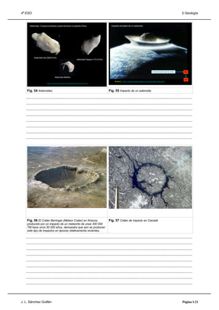 4º ESO                                                                                                                                                                      I) Geología


      Asteroides. Cuerpos similares a estos formaron el planeta Tierra.                        Impacto simulado de un asteroide.




           Asteroide Ida (58x23 km).
                                                            Asteroide Gaspra (17x10 km).




                                                                                                                                            La formación de la Luna

                                  Asteroide Matilda
                                                                                                   Enlace: http://www.solarviews.com/eng/tercr ate.htm                          51
                                                                                    50
                         http://www.solarviews.com/span/asteroid.htm#intro



    Fig. 54 Asteroides.                                                                      Fig. 55 Impacto de un asteroide.

   .....................................................................................................................................................................................
   .....................................................................................................................................................................................
   .....................................................................................................................................................................................
   .....................................................................................................................................................................................
   .....................................................................................................................................................................................
   .....................................................................................................................................................................................
   .....................................................................................................................................................................................
   .....................................................................................................................................................................................




    Fig. 56 El Cráter Barringer (Meteor Crater) en Arizona,                                  Fig. 57 Cráter de impacto en Canadá
    producido por un impacto de un meteorito de unas 300 000
    TM hace unos 50 000 años, demuestra que aún se producen
    este tipo de impactos en épocas relativamente recientes.

   .....................................................................................................................................................................................
   .....................................................................................................................................................................................
   .....................................................................................................................................................................................
   .....................................................................................................................................................................................
   .....................................................................................................................................................................................
   .....................................................................................................................................................................................
   .....................................................................................................................................................................................
   .....................................................................................................................................................................................
   .....................................................................................................................................................................................




J. L. Sánchez Guillén                                                                                                                                                        Página I-21
 