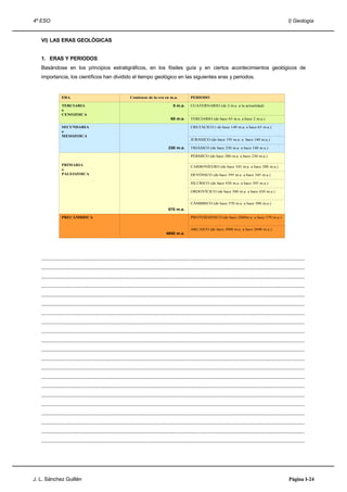 4º ESO                                                                                                                                                                      I) Geología


   VI) LAS ERAS GEOLÓGICAS


   1. ERAS Y PERIODOS
   Basándose en los principios estratigráficos, en los fósiles guía y en ciertos acontecimientos geológicos de
   importancia, los científicos han dividido el tiempo geológico en las siguientes eras y periodos.


                ERA                                             Comienzo de la era en m.a.               PERIODO

                TERCIARIA                                                                    0 m.a.      CUATERNARIO (de 2 m.a. a la actualidad)
                o
                CENOZOICA
                                                                                            65 m.a.      TERCIARIO (de hace 65 m.a. a hace 2 m.a.)

                SECUNDARIA                                                                               CRETÁCICO ( de hace 140 m.a. a hace 65 m.a.)
                o
                MESOZOICA
                                                                                                         JURÁSICO (de hace 195 m.a. a hace 140 m.a.)

                                                                                          230 m.a.       TRIÁSICO (de hace 230 m.a. a hace 140 m.a.)

                                                                                                         PÉRMICO (de hace 280 m.a. a hace 230 m.a.)

                PRIMARIA                                                                                 CARBONÍFERO (de hace 345 m.a. a hace 280 m.a.)
                o
                PALEOZOICA                                                                               DEVÓNICO (de hace 395 m.a. a hace 345 m.a.)

                                                                                                         SILÚRICO (de hace 430 m.a. a hace 395 m.a.)

                                                                                                         ORDOVÍCICO (de hace 500 m.a. a hace 430 m.a.)


                                                                                                         CÁMBRICO (de hace 570 m.a. a hace 500 m.a.)
                                                                                          570 m.a.

                PRECÁMBRICA                                                                              PROTEROZOICO (de hace 2600m.a. a hace 570 m.a.)


                                                                                                         ARCAICO (de hace 3800 m.a. a hace 2600 m.a.)
                                                                                        4600 m.a.
                                                                                                                                                                     63




   .....................................................................................................................................................................................
   .....................................................................................................................................................................................
   .....................................................................................................................................................................................
   .....................................................................................................................................................................................
   .....................................................................................................................................................................................
   .....................................................................................................................................................................................
   .....................................................................................................................................................................................
   .....................................................................................................................................................................................
   .....................................................................................................................................................................................
   .....................................................................................................................................................................................
   .....................................................................................................................................................................................
   .....................................................................................................................................................................................
   .....................................................................................................................................................................................
   .....................................................................................................................................................................................
   .....................................................................................................................................................................................
   .....................................................................................................................................................................................
   .....................................................................................................................................................................................
   .....................................................................................................................................................................................
   .....................................................................................................................................................................................
   .....................................................................................................................................................................................
   .....................................................................................................................................................................................




J. L. Sánchez Guillén                                                                                                                                                        Página I-24
 