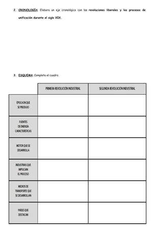2. CRONOLOGÍA. Elabora un eje cronológico con las revoluciones liberales y los procesos de
unificación durante el siglo XIX.

3. ESQUEMA. Completa el cuadro.

 