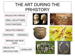 THE ART DURING THE
PRHISTORY
PALEOLITHIC PERIOD
SMALL SCULPTURES
CAVE PAINTINGS
NEOLITHIC PERIOD
PAINTINGS
BRONZE AND IRON
AGES
CERAMICS
MEGALITHIC
ARCHITECTURE
JEWELLERY
 