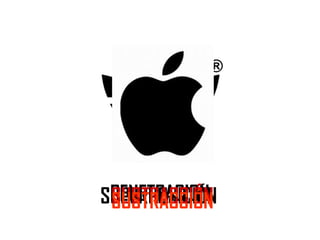 PENETRACIONSUPERPOSICIÓNSUSTRACCIÓNSUSTRACCIÓN
 