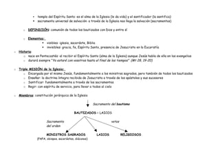 4º eso tema 1 2 la iglesia.