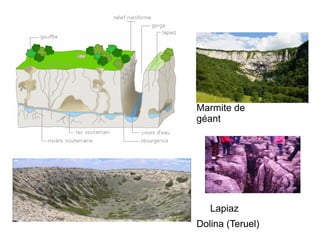 Marmite de
géant

Lapiaz
Dolina (Teruel)

 