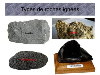 Types de roches ignées

basalte

Pierre ponce

granite

 