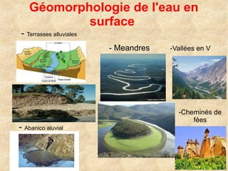 Géomorphologie de l'eau en
surface

- Terrasses alluviales

- Meandres

- Abanico aluvial

-Vallées en V

-Cheminés de
fées

 
