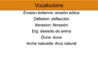 Vocabulaire
Érosion éolienne: erosión eólica
Déflation: deflacción
Abrasion: Abrasión
Erg: desierto de arena
Dune: duna
Arche naturelle: Arco natural

 
