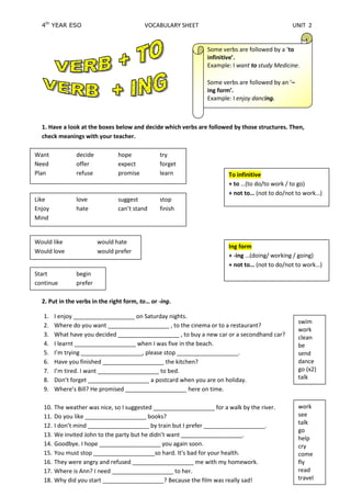 4th YEAR ESO                             VOCABULARY SHEET                                     UNIT 2


                                                                 Some verbs are followed by a ‘to
                                                                 infinitive’.
                                                                 Example: I want to study Medicine.

                                                                 Some verbs are followed by an ‘–
                                                                 ing form’.
                                                                 Example: I enjoy dancing.



  1. Have a look at the boxes below and decide which verbs are followed by those structures. Then,
  check meanings with your teacher.

Want             decide          hope           try
Need             offer           expect         forget
Plan             refuse          promise        learn                   To infinitive
                                                                        + to …(to do/to work / to go)
                                                                        + not to… (not to do/not to work…)
Like             love            suggest        stop
Enjoy            hate            can’t stand    finish
Mind


Would like                would hate
                                                                        Ing form
Would love                would prefer
                                                                        + -ing …(doing/ working / going)
                                                                        + not to… (not to do/not to work…)
Start            begin
continue         prefer

  2. Put in the verbs in the right form, to… or -ing.

   1.    I enjoy ___________________ on Saturday nights.
                                                                                                    swim
   2.    Where do you want ___________________ , to the cinema or to a restaurant?
                                                                                                    work
   3.    What have you decided ___________________ , to buy a new car or a secondhand car?          clean
   4.    I learnt ___________________ when I was five in the beach.                                 be
   5.    I’m trying ___________________, please stop ___________________.                           send
   6.    Have you finished ___________________ the kitchen?                                         dance
   7.    I’m tired. I want ___________________ to bed.                                              go (x2)
   8.    Don’t forget ___________________ a postcard when you are on holiday.                       talk
   9.    Where’s Bill? He promised ___________________ here on time.

   10.   The weather was nice, so I suggested ___________________ for a walk by the river.          work
   11.   Do you like ___________________ books?                                                     see
   12.   I don’t mind ___________________ by train but I prefer ___________________.                talk
                                                                                                    go
   13.   We invited John to the party but he didn’t want ___________________.
                                                                                                    help
   14.   Goodbye. I hope ___________________ you again soon.                                        cry
   15.   You must stop ___________________so hard. It’s bad for your health.                        come
   16.   They were angry and refused ___________________ me with my homework.                       fly
   17.   Where is Ann? I need ___________________ to her.                                           read
   18.   Why did you start ___________________? Because the film was really sad!                    travel
 