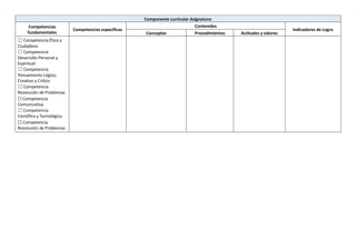 Componente curricular Asignatura:
Competencias
fundamentales
Competencias especificas
Contenidos
Indicadores de Logro
Conceptos Procedimientos Actitudes y valores
☐ Competencia Ética y
Ciudadana
☐ Competencia
Desarrollo Personal y
Espiritual
☐ Competencia
Pensamiento Lógico,
Creativo y Crítico
☐ Competencia
Resolución de Problemas
☐ Competencia
Comunicativa
☐ Competencia
Científica y Tecnológica
☐ Competencia
Resolución de Problemas
 