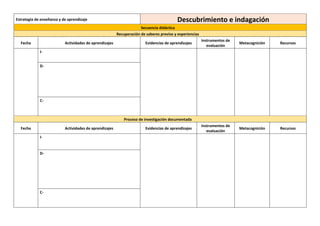 Estrategia de enseñanza y de aprendizaje Descubrimiento e indagación
Secuencia didáctica
Recuperación de saberes previos y experiencias
Fecha Actividades de aprendizajes Evidencias de aprendizajes
Instrumentos de
evaluación
Metacognición Recursos
I-
D-
C-
Proceso de investigación documentada
Fecha Actividades de aprendizajes Evidencias de aprendizajes
Instrumentos de
evaluación
Metacognición Recursos
I-
D-
C-
 