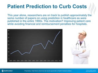 © 2014 Health Catalyst
www.healthcatalyst.com
Proprietary. Feel free to share but we would appreciate a Health Catalyst citation.
Patient Prediction to Curb Costs
This year alone, researchers are on track to publish approximately the
same number of papers on using prediction in healthcare as were
published in the entire 1990s. The motivation? Improving patient care
while avoiding financial and reimbursement penalties for hospitals.
 