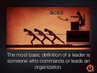 Text 
The most basic definition of a leader is 
someone who commands or leads an 
organization. 
 