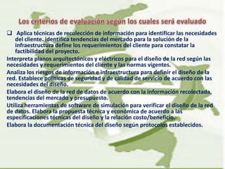  Aplica técnicas de recolección de información para identificar las necesidades
del cliente. identifica tendencias del mercado para la solución de la
infraestructura define los requerimientos del cliente para constatar la
factibilidad del proyecto.
Interpreta planos arquitectónicos y eléctricos para el diseño de la red según las
necesidades y requerimientos del cliente y las normas vigentes.
Analiza los riesgos de información e infraestructura para definir el diseño de la
red. Establece políticas de seguridad y de calidad de servicio de acuerdo con las
necesidades del diseño.
Elabora el diseño de la red de datos de acuerdo con la información recolectada,
tendencias del mercado y presupuesto.
Utiliza herramientas de software de simulación para verificar el diseño de la red
de datos. Elabora la propuesta técnica y económica de acuerdo a las
especificaciones técnicas del diseño y la relación costo/beneficio.
Elabora la documentación técnica del diseño según protocolos establecidos.
 