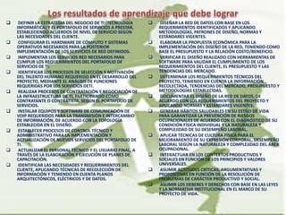  DEFINIR LA ESTRATEGIA DEL NEGOCIO DE TI (TECNOLOGÍA
INFORMÁTICA) Y EL PORTAFOLIO DE SERVICIOS A PRESTAR,
ESTABLECIENDO ACUERDOS DE NIVEL DE SERVICIO SEGÚN
LAS NECESIDADES DEL CLIENTE.
 CONFIGURAR EL HARDWARE DE CÓMPUTO Y SISTEMAS
OPERATIVOS NECESARIOS PARA LA POSTERIOR
IMPLEMENTACIÓN DE LOS SERVICIOS DE RED DEFINIDOS.
 IMPLEMENTAR LOS SERVICIOS RED NECESARIOS PARA
CUMPLIR LOS REQUERIMIENTOS DEL PORTAFOLIO DE
SERVICIOS DE TI.
 IDENTIFICAR LOS PROCESOS DE SELECCIÓN Y MOTIVACIÓN
DEL TALENTO HUMANO REQUERIDO EN EL DESARROLLO DEL
PROYECTO, MEDIANTE EL ANÁLISIS DE FUNCIONES
REQUERIDAS POR LOS SERVICIOS DETI.
 REALIZAR PROCESOS DE CONTRATACIÓN Y NEGOCIACIÓN DE
LA INFRAESTRUCTURA DE TI, PARTICIPANDO COMO
CONTRATANTE O CONTRATISTA, SEGÚN EL PORTAFOLIO DE
SERVICIOS.
 INSTALAR EQUIPOS Y SOFTWARE DE COMUNICACIÓN DE
VOIP REQUERIDOS PARA LA TRANSMISIÓN E INTERCAMBIO
DE INFORMACIÓN, DE ACUERDO CON LA TOPOLOGÍA
ESTABLECIDA EN EL DISEÑO.
 ESTABLECER PROCESOS DE CONTROL TÉCNICO Y
ADMINISTRATIVO PARA LA IMPLEMENTACIÓN Y
ACTUALIZACIÓN DE NUEVOS SERVICIOS DEL PORTAFOLIO DE
TI.
 ACTUALIZAR EL PERSONAL TÉCNICO Y EL USUARIO FINAL, A
TRAVÉS DE LA ELABORACIÓN Y EJECUCIÓN DE PLANES DE
CAPACITACIÓN.
 IDENTIFICAR LAS NECESIDADES Y REQUERIMIENTOS DEL
CLIENTE, APLICANDO TÉCNICAS DE RECOLECCIÓN DE
INFORMACIÓN Y TENIENDO EN CUENTA PLANOS
ARQUITECTÓNICOS, ELÉCTRICOS Y DE DATOS.
 DISEÑAR LA RED DE DATOS CON BASE EN LOS
REQUERIMIENTOS IDENTIFICADOS Y APLICANDO
METODOLOGÍAS, PATRONES DE DISEÑO, NORMAS Y
ESTÁNDARES VIGENTES.
 ELABORAR LA PROPUESTA ECONÓMICA PARA LA
IMPLEMENTACIÓN DEL DISEÑO DE LA RED, TENIENDO COMO
BASE EL PRESUPUESTO Y LA RELACIÓN COSTO/BENEFICIO.
 VERIFICAR EL DISEÑO REALIZADO CON HERRAMIENTAS DE
SOFTWARE PARA VALIDAR EL CUMPLIMIENTO DE LOS
REQUERIMIENTOS DEL CLIENTE, EL PRESUPUESTO Y LAS
TENDENCIAS DEL MERCADO.
 DETERMINAR LOS REQUERIMIENTOS TÉCNICOS DEL
PROYECTO, TENIENDO EN CUENTA LA INFORMACIÓN
RECOLECTADA, TENDENCIAS DEL MERCADO, PRESUPUESTO Y
METODOLOGÍAS ESTABLECIDAS.
 DOCUMENTAR EL DISEÑO DE LA RED DE DATOS, DE
ACUERDO CON LOS REQUERIMIENTOS DEL PROYECTO Y
APLICANDO NORMAS Y ESTÁNDARES VIGENTES.
 GENERAR HÁBITOS SALUDABLES EN SU ESTILO DE VIDA
PARA GARANTIZAR LA PREVENCIÓN DE RIESGOS
OCUPACIONALES DE ACUERDO CON EL DIAGNÓSTICO DE SU
CONDICIÓN FÍSICA INDIVIDUAL Y LA NATURALEZA Y
COMPLEJIDAD DE SU DESEMPEÑO LABORAL.
 APLICAR TÉCNICAS DE CULTURA FÍSICA PARA EL
MEJORAMIENTO DE SU EXPRESIÓN CORPORAL, DESEMPEÑO
LABORAL SEGÚN LA NATURALEZA Y COMPLEJIDAD DEL ÁREA
OCUPACIONAL.
 INTERACTUAR EN LOS CONTEXTOS PRODUCTIVOS Y
SOCIALES EN FUNCIÓN DE LOS PRINCIPIOS Y VALORES
UNIVERSALES.
 ASUMIR ACTITUDES CRÍTICAS, ARGUMENTATIVAS Y
PROPOSITIVAS EN FUNCIÓN DE LA RESOLUCIÓN DE
PROBLEMAS DE CARÁCTER PRODUCTIVO Y SOCIAL.
 ASUMIR LOS DEBERES Y DERECHOS CON BASE EN LAS LEYES
Y LA NORMATIVA INSTITUCIONAL EN EL MARCO DE SU
PROYECTO DE VIDA.
 