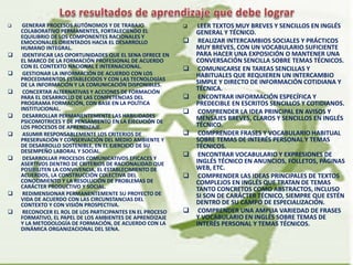  GENERAR PROCESOS AUTÓNOMOS Y DE TRABAJO
COLABORATIVO PERMANENTES, FORTALECIENDO EL
EQUILIBRIO DE LOS COMPONENTES RACIONALES Y
EMOCIONALES ORIENTADOS HACIA EL DESARROLLO
HUMANO INTEGRAL.
 IDENTIFICAR LAS OPORTUNIDADES QUE EL SENA OFRECE EN
EL MARCO DE LA FORMACIÓN PROFESIONAL DE ACUERDO
CON EL CONTEXTO NACIONAL E INTERNACIONAL.
 GESTIONAR LA INFORMACIÓN DE ACUERDO CON LOS
PROCEDIMIENTOS ESTABLECIDOS Y CON LAS TECNOLOGÍAS
DE LA INFORMACIÓN Y LA COMUNICACIÓN DISPONIBLES.
 CONCERTAR ALTERNATIVAS Y ACCIONES DE FORMACIÓN
PARA EL DESARROLLO DE LAS COMPETENCIAS DEL
PROGRAMA FORMACIÓN, CON BASE EN LA POLÍTICA
INSTITUCIONAL.
 DESARROLLAR PERMANENTEMENTE LAS HABILIDADES
PSICOMOTRICES Y DE PENSAMIENTO EN LA EJECUCIÓN DE
LOS PROCESOS DE APRENDIZAJE.
 ASUMIR RESPONSABLEMENTE LOS CRITERIOS DE
PRESERVACIÓN Y CONSERVACIÓN DEL MEDIO AMBIENTE Y
DE DESARROLLO SOSTENIBLE, EN EL EJERCICIO DE SU
DESEMPEÑO LABORAL Y SOCIAL.
 DESARROLLAR PROCESOS COMUNICATIVOS EFICACES Y
ASERTIVOS DENTRO DE CRITERIOS DE RACIONALIDAD QUE
POSIBILITEN LA CONVIVENCIA, EL ESTABLECIMIENTO DE
ACUERDOS, LA CONSTRUCCIÓN COLECTIVA DEL
CONOCIMIENTO Y LA RESOLUCIÓN DE PROBLEMAS DE
CARÁCTER PRODUCTIVO Y SOCIAL.
 REDIMENSIONAR PERMANENTEMENTE SU PROYECTO DE
VIDA DE ACUERDO CON LAS CIRCUNSTANCIAS DEL
CONTEXTO Y CON VISIÓN PROSPECTIVA.
 RECONOCER EL ROL DE LOS PARTICIPANTES EN EL PROCESO
FORMATIVO, EL PAPEL DE LOS AMBIENTES DE APRENDIZAJE
Y LA METODOLOGÍA DE FORMACIÓN, DE ACUERDO CON LA
DINÁMICA ORGANIZACIONAL DEL SENA.
 LEER TEXTOS MUY BREVES Y SENCILLOS EN INGLÉS
GENERAL Y TÉCNICO.
 REALIZAR INTERCAMBIOS SOCIALES Y PRÁCTICOS
MUY BREVES, CON UN VOCABULARIO SUFICIENTE
PARA HACER UNA EXPOSICIÓN O MANTENER UNA
CONVERSACIÓN SENCILLA SOBRE TEMAS TÉCNICOS.
 COMUNICARSE EN TAREAS SENCILLAS Y
HABITUALES QUE REQUIEREN UN INTERCAMBIO
SIMPLE Y DIRECTO DE INFORMACIÓN COTIDIANA Y
TÉCNICA.
 ENCONTRAR INFORMACIÓN ESPECÍFICA Y
PREDECIBLE EN ESCRITOS SENCILLOS Y COTIDIANOS.
 COMPRENDER LA IDEA PRINCIPAL EN AVISOS Y
MENSAJES BREVES, CLAROS Y SENCILLOS EN INGLÉS
TÉCNICO.
 COMPRENDER FRASES Y VOCABULARIO HABITUAL
SOBRE TEMAS DE INTERÉS PERSONAL Y TEMAS
TÉCNICOS.
 ENCONTRAR VOCABULARIO Y EXPRESIONES DE
INGLÉS TÉCNICO EN ANUNCIOS, FOLLETOS, PÁGINAS
WEB, ETC.
 COMPRENDER LAS IDEAS PRINCIPALES DE TEXTOS
COMPLEJOS EN INGLÉS QUE TRATAN DE TEMAS
TANTO CONCRETOS COMO ABSTRACTOS, INCLUSO
SI SON DE CARÁCTER TÉCNICO, SIEMPRE QUE ESTÉN
DENTRO DE SU CAMPO DE ESPECIALIZACIÓN.
 COMPRENDER UNA AMPLIA VARIEDAD DE FRASES
Y VOCABULARIO EN INGLÉS SOBRE TEMAS DE
INTERÉS PERSONAL Y TEMAS TÉCNICOS.
 