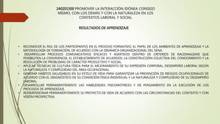 240201500 PROMOVER LA INTERACCIÓN IDÓNEA CONSIGO
MISMO, CON LOS DEMÁS Y CON LA NATURALEZA EN LOS
CONTEXTOS LABORAL Y SOCIAL
RESULTADOS DE APRENDIZAJE
• RECONOCER EL ROL DE LOS PARTICIPANTES EN EL PROCESO FORMATIVO, EL PAPEL DE LOS AMBIENTES DE APRENDIZAJE Y LA
METODOLOGÍA DE FORMACIÓN, DE ACUERDO CON LA DINÁMICA ORGANIZACIONAL DEL SENA.
• DESARROLLAR PROCESOS COMUNICATIVOS EFICACES Y ASERTIVOS DENTRO DE CRITERIOS DE RACIONALIDAD QUE
POSIBILITEN LA CONVIVENCIA, EL ESTABLECIMIENTO DE ACUERDOS, LA CONSTRUCCIÓN COLECTIVA DEL CONOCIMIENTO Y LA
RESOLUCIÓN DE PROBLEMAS DE CARÁCTER PRODUCTIVO Y SOCIAL.
• APLICAR TÉCNICAS DE CULTURA FÍSICA PARA EL MEJORAMIENTO DE SU EXPRESIÓN CORPORAL, DESEMPEÑO LABORAL SEGÚN
LA NATURALEZA Y COMPLEJIDAD DEL ÁREA OCUPACIONAL.
• GENERAR HÁBITOS SALUDABLES EN SU ESTILO DE VIDA PARA GARANTIZAR LA PREVENCIÓN DE RIESGOS OCUPACIONALES DE
ACUERDO CON EL DIAGNÓSTICO DE SU CONDICIÓN FÍSICA INDIVIDUAL Y LA NATURALEZA Y COMPLEJIDAD DE SU DESEMPEÑO
LABORAL.
• DESARROLLAR PERMANENTEMENTE LAS HABILIDADES PSICOMOTRICES Y DE PENSAMIENTO EN LA EJECUCIÓN DE LOS
PROCESOS DE APRENDIZAJE.
• REDIMENSIONAR PERMANENTEMENTE SU PROYECTO DE VIDA DE ACUERDO CON LAS CIRCUNSTANCIAS DEL CONTEXTO Y CON
VISIÓN PROSPECTIVA.
 