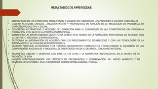 RESULTADOS DE APRENDIZAJE
• INTERACTUAR EN LOS CONTEXTOS PRODUCTIVOS Y SOCIALES EN FUNCIÓN DE LOS PRINCIPIOS Y VALORES UNIVERSALES.
• ASUMIR ACTITUDES CRÍTICAS , ARGUMENTATIVAS Y PROPOSITIVAS EN FUNCIÓN DE LA RESOLUCIÓN DE PROBLEMAS DE
CARÁCTER PRODUCTIVO Y SOCIAL.
• CONCERTAR ALTERNATIVAS Y ACCIONES DE FORMACIÓN PARA EL DESARROLLO DE LAS COMPETENCIAS DEL PROGRAMA
FORMACIÓN, CON BASE EN LA POLÍTICA INSTITUCIONAL.
• IDENTIFICAR LAS OPORTUNIDADES QUE EL SENA OFRECE EN EL MARCO DE LA FORMACIÓN PROFESIONAL DE ACUERDO CON
EL CONTEXTO NACIONAL E INTERNACIONAL.
• GESTIONAR LA INFORMACIÓN DE ACUERDO CON LOS PROCEDIMIENTOS ESTABLECIDOS Y CON LAS TECNOLOGÍAS DE LA
INFORMACIÓN Y LA COMUNICACIÓN DISPONIBLES.
• GENERAR PROCESOS AUTÓNOMOS Y DE TRABAJO COLABORATIVO PERMANENTES, FORTALECIENDO EL EQUILIBRIO DE LOS
COMPONENTES RACIONALES Y EMOCIONALES ORIENTADOS HACIA EL DESARROLLO HUMANO INTEGRAL.
• ASUMIR LOS DEBERES Y DERECHOS CON BASE EN LAS LEYES Y LA NORMATIVA INSTITUCIONAL EN EL MARCO DE SU
PROYECTO DE VIDA.
• ASUMIR RESPONSABLEMENTE LOS CRITERIOS DE PRESERVACIÓN Y CONSERVACIÓN DEL MEDIO AMBIENTE Y DE
DESARROLLO SOSTENIBLE, EN EL EJERCICIO DE SU DESEMPEÑO LABORAL Y SOCIAL.
 