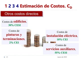 marzo de 2022
13
1 2 3 4 Estimación de Costos. CD
Costos de edificios,
30% CESI
Otros costos directos
Costos de
pinturas y
terminaciones,
2% CEI
Costos de
instalación eléctrica,
10% CEI
Costos de
servicios auxiliares,
55% CESI
 