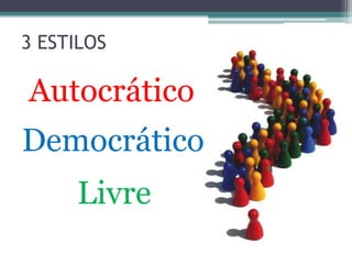 3 ESTILOS
Autocrático
Democrático
Livre
 
