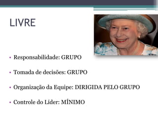 LIVRE
• Responsabilidade: GRUPO
• Tomada de decisões: GRUPO
• Organização da Equipe: DIRIGIDA PELO GRUPO
• Controle do Líder: MÍNIMO
 
