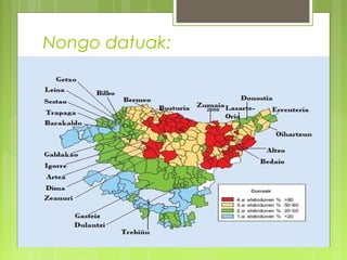 Nongo datuak:

 