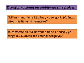 Transformaciones en problemas sin resolver. 
"Mi hermano tiene 12 años y yo tengo 8. ¿Cuántos 
años más tiene mi hermano?" 
se convierte en "Mi hermano tiene 12 años y yo 
tengo 8. ¿Cuántos años menos tengo yo?" 
 