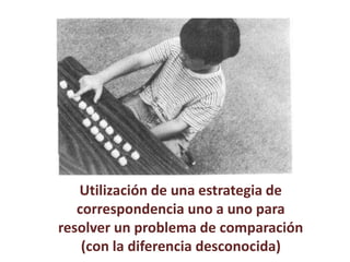 Utilización de una estrategia de 
correspondencia uno a uno para 
resolver un problema de comparación 
(con la diferencia desconocida) 
 